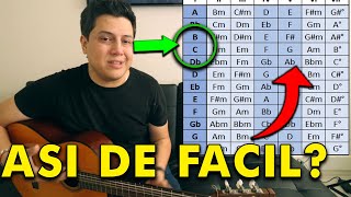 ¿Sacar cualquier cancion en guitarra Nunca me lo enseñaron asi😨 [upl. by Grous]