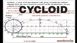 Construction of Cycloidal Curve  Engineering Drawing [upl. by Avram]