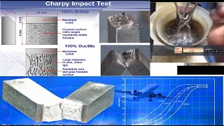 CHARPY TEST and SAMPLE PREPARATION at Low temperature 40°C using acetone DIOXIDE subtemperature [upl. by Tonnie]