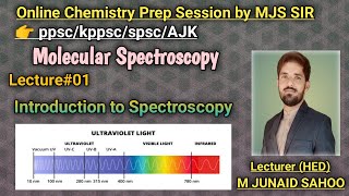 Spectroscopy Series by MJS SIRLecture01Introduction to spectroscopyMolecular Spectroscopyppsc [upl. by Rekab]