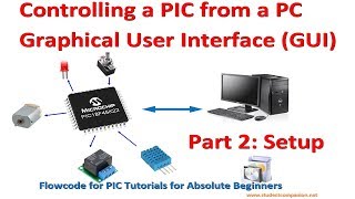 18 Project 2 Controlling a PIC from a PC GUI part 2 Setup  Flowcode Beginners Tutorial [upl. by Thirzi808]