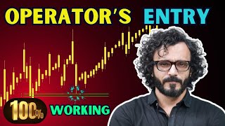 100 WORKING Entry Strategy  Fair Value Gap FVG  Operators in Forex Trading [upl. by Elmer77]