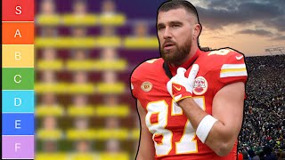 Top 24 Tight End Rankings Tiers for 2024 Fantasy Football and Dynasty Contenders [upl. by Lara741]