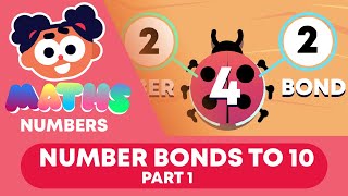 Number Bonds to 10 PART 1  Numbers  Maths  FuseSchool Kids [upl. by Slemmer197]