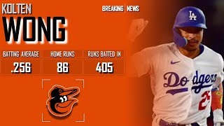 BALTIMORE ORIOLES Kolten Wong ᴴᴰ [upl. by Hgielek]