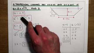 Manning’s equation to calculate the flow depth at a given discharge for a trapezoidal open channel [upl. by Ydennek]