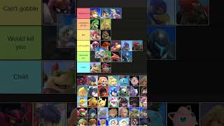 Ranking how good the fighters from Super Smash Bros Ultimate are at giving head Tier List 4 shorts [upl. by Rehtul]