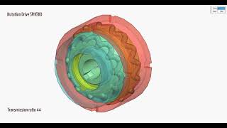 Nutation drive SPHERIO [upl. by Rusell]