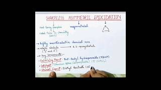 Sharpless Asymmetric Epoxidation [upl. by Aynotan]