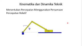 Menentukan Kecepatan dan Percepatan Pada Mekanisme Batang Hubung [upl. by Franklin339]