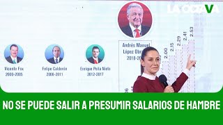 AUMENTO de 12  al SALARIO MÍNIMO en 2025 PASARÁ de 24893 a 27880 PESOS DIARIOS [upl. by Sillyhp81]