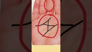 ❌ Sign on hand Mystic cross palmistry hastrekha astrology mysterious hands shorts [upl. by Bernadette653]