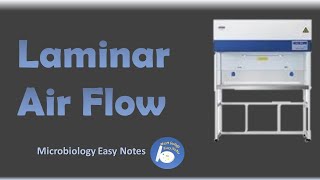 Laminar Air Flow Principle parts types and uses [upl. by Hoem]