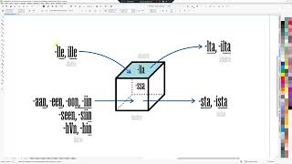 Learn 6 Finnish locative cases in 6 minutes allative adessive ablative illative inessive elative [upl. by Tima]