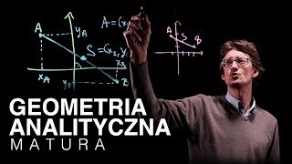 MATURA 2020  GEOMETRIA ANALITYCZNA WSTĘP  MATEMATYKA [upl. by Nidnerb]