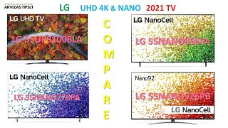 LG 55UP81006LA vs 55NANO776PA vs 55NANO856PA vs 55NANO926PB  LG TV 2021 Comparison Arvizas [upl. by Lebar]