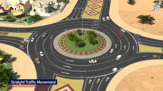 HOW TO DRIVE A ROUNDABOUT [upl. by Sesom129]