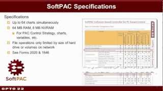 Introduction to Opto 22 SoftPAC [upl. by Annahaj]