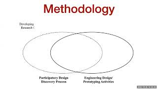 Anthology A Social Simulation Framework [upl. by Giamo]