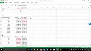 Lecture 9 Sensitivity Analysis Excel Example [upl. by Oriaj]