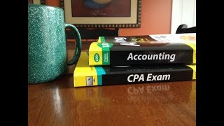 Cost Accounting 8A Contribution Margin and Margin of Safety [upl. by Pacheco]