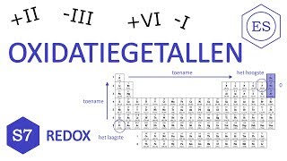 S7 redox  Oxidatiegetal [upl. by Anilemrac314]