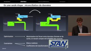 Evaluation environnementale de territoires à travers lanalyse de filières  JeanYves Courtonne [upl. by Aneek25]