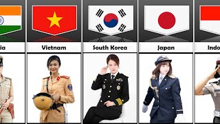 Female Police Uniform From Different Countries [upl. by Tessler]