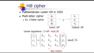 Hill Cipher Encryption Technique  Matlab Simulation Tutorial 2017 [upl. by Cerf]