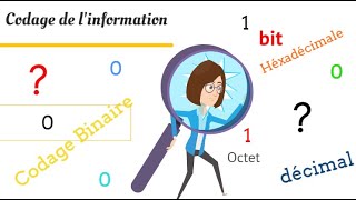 Codage de linformation codage binaire et décimal darija maghribia [upl. by Dnama]