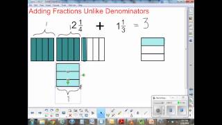 Adding Mixed Numbers with Unlike Denominators wArea Models [upl. by Acinehs]