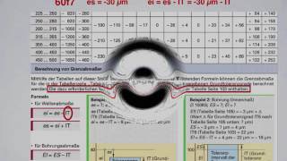 Abmaße für ISO Toleranzen bestimmen [upl. by Nosde]