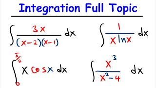 Integral Calculus Review [upl. by Lexine733]