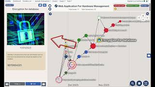 Web Application project for Data Management with ClioVis [upl. by Pepita625]