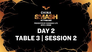 LIVE  T3  Day 2  China Smash 2024  Session 2 [upl. by Treacy167]