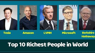 Top 10 richest man in the world Top 10 Richest people of 2024 [upl. by Nairbo237]