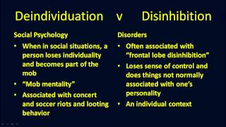 Deindividuation v Disinhibition [upl. by Jaimie]