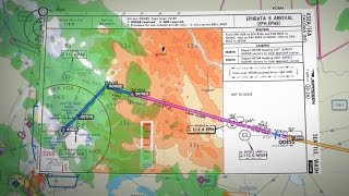 ForeFlight  Jeppesen Partner to Bring Jeppesen Charts to ForeFlight [upl. by Reeves94]