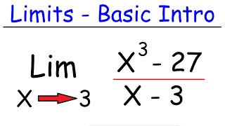 Introduction to Limits [upl. by Estrellita]