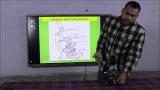 Petrographic Microscope Its Parts and their functions Practical Aspects Geo Lectures Series EG [upl. by Arza329]