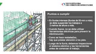 Techados  Cabrestantes y normas de seguridad para la suspensión de tareas debido al mal clima（スペイン語 [upl. by Valley869]