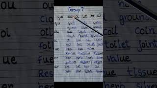 Jolly phonics group 7 sounds phonices qu ou oi ue er ar phonics [upl. by Barthold998]