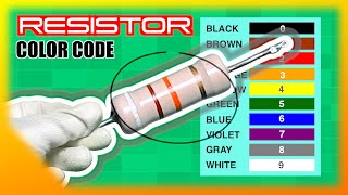 Understanding Resistor Color Codes  4Band amp 5Band [upl. by Constancia782]