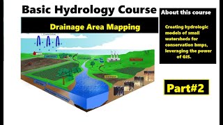 Basic Hydrology Course Part 2  Drainage Area Mapping [upl. by Brinn]