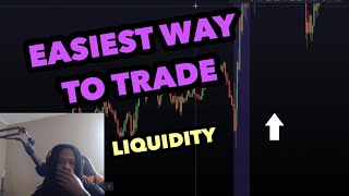 The Easiest Way To Trade Liquidity Grabs For Indices  NAS100 US30 SPX500 [upl. by Nuncia378]