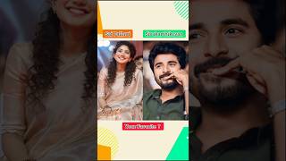 Sai Pallavi And Sivakarthikeyan Life Journey Transformationsaipallavisivakarthikeyanshorts [upl. by Nilrah]