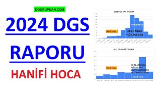 2024 DGS RAPORU  YIĞILMALAR  STANDART SAPMA  2024 DGS DGS PUAN VE SIRALAMA [upl. by Lamok]