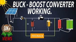 How does a Buck Boost converter work BuckBoost converter Working Explained [upl. by Rosecan]