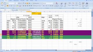 trend finding using gann angle [upl. by Arykat]