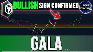 GALA PRICE PREDICTION 20242025  THIS BULLISH SIGN JUST GOT CONFIRMED  GALA NEWS NOW [upl. by Jahdal]